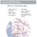 대원건축사사무소 이미지
