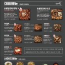 숯불에닭삼산본동점