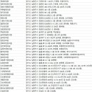 경희혜민한의원 이미지