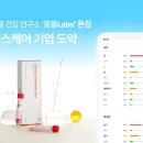 브런트 이미지