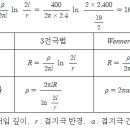 2014년 전기기사 기출문제 풀이 - 2 이미지