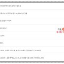 숭어리샘주택재건축정비사업 이미지