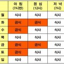 5월14일 [10번/14점] 간헐적단식 조언좀 주세용~ 이미지