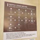 제일내과의원 이미지