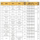 에이지엠코퍼레이션 이미지