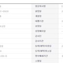 (주)드웰헬스케어 이미지