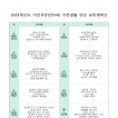 2024년 기린초반(만3세) 연간계획안, 기본생활습관, 안전교육 이미지