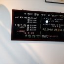 영애뽈찜밥상 이미지