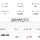 [공모주] 에이디엠코리아 따상가 매도 후기 수익률
