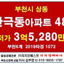 중흥마을 극동아파트 (극동,두산) 이미지