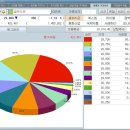 에스엠홀딩스 이미지