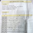 (주)고려창건 | 간월암, 해미읍성, 개심사, 유기방 가옥 답사(2026.4.2)