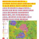 국제테마파크공인중개사사무소 이미지