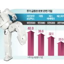 (주)신성엠텍 이미지