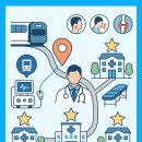 발산마곡올바른마취통증의학과의원 | 발산 통증의학과 BEST 3 — 믿고 가는 병원 리스트