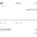 서울한강초등학교 이미지