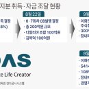 이화전기 - 창녕군 창녕대로 10 | 이화전기
