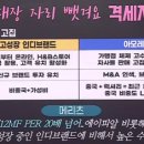 메가아모레화장품