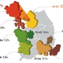 박씨복권