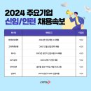 현대기업(주) 이미지