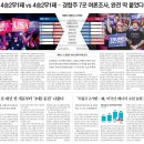 경부교통㈜ 노동조합 | 11월6일 부동산뉴스