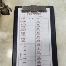 멍텅구리분식 이미지