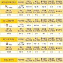 신모 이미지