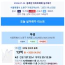 청솔마을.주공9단지.동아아파트 이미지