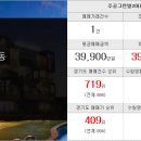 두산월드부동산공인중개사사무소 이미지