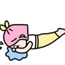 참여성병원 네이버블로그