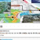 용평관광단지 이미지