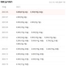 유성건설(주) 이미지