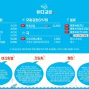 고래김밥 - 군포시 송부로221번길 21 | 고래김밥