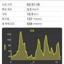 등촌2동025 이미지