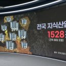 태형산업 이미지