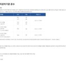 기계설비성능점검주식회사