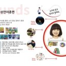 판교파머스어학원