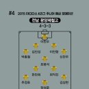 광양제철고등학교 이미지