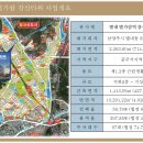 별가람약국 이미지