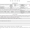 장유로334번길 이미지