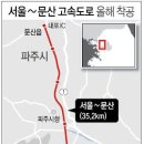 서울문산고속도로 기공식 (10월 30일 문산읍 내포리 16시30분) 이미지