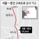 문산 이미지