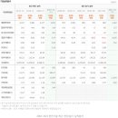 한국에너지 3호 태양광발전소 이미지