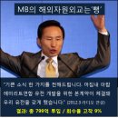 빨리팔아 이미지