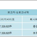 (주)옵티팜 이미지