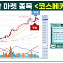 (주)코스메카코리아 이미지