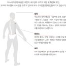 알캠몰 네이버블로그
