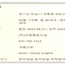 (주)하우스원 이미지
