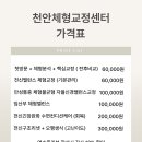 건강재활교정원