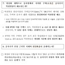 부동산 공시가격 현실화 계획 및 재산세 부담 완화 방안 질의.응답 이미지